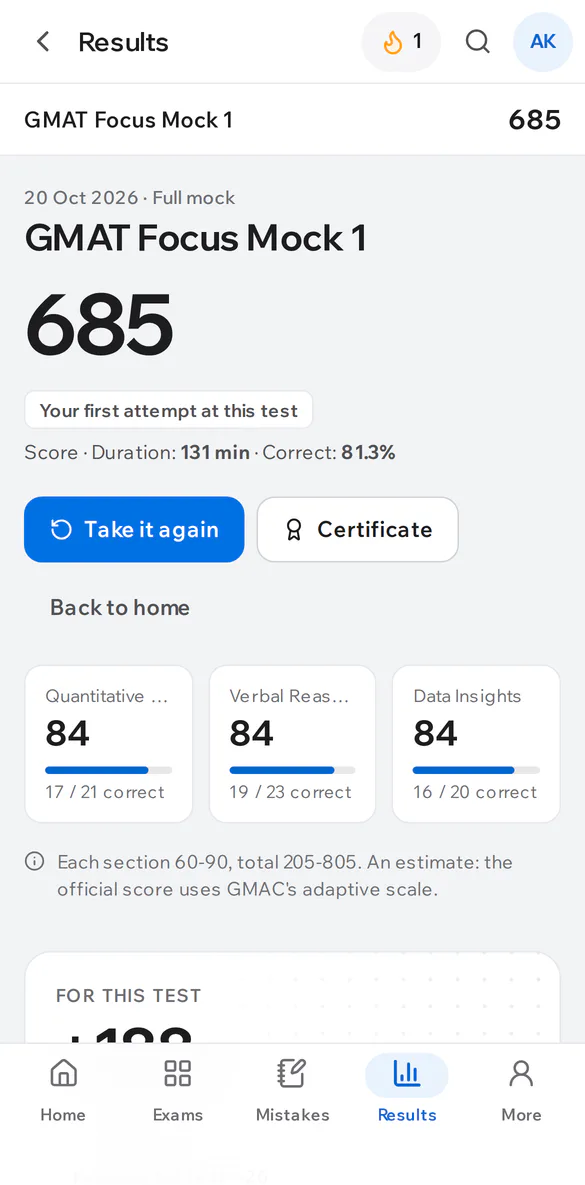 An IELTS result on a phone: overall band and section scores