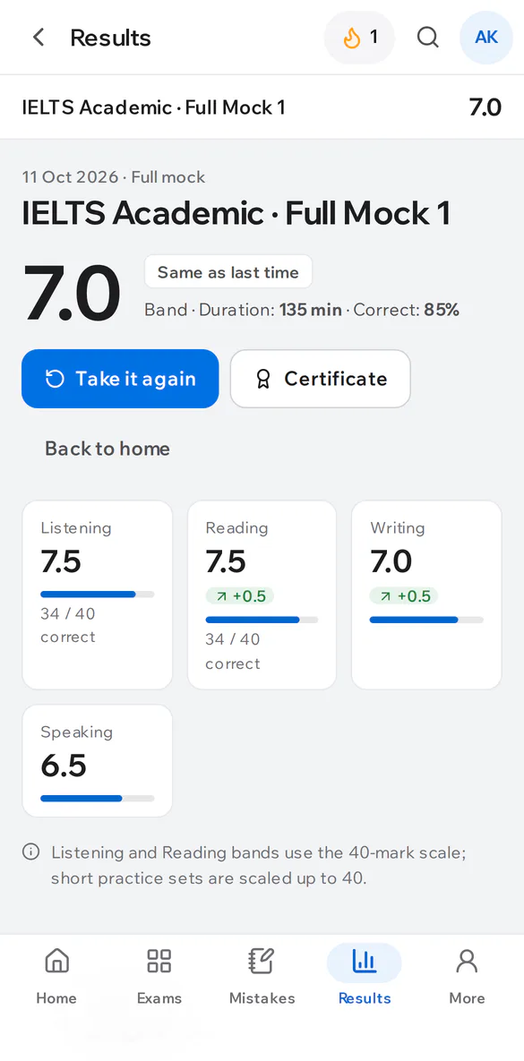 An IELTS result on a phone: overall band and section scores