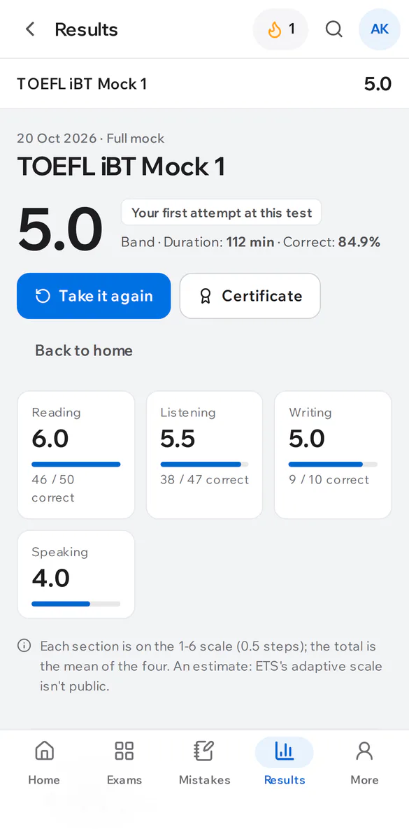 An IELTS result on a phone: overall band and section scores